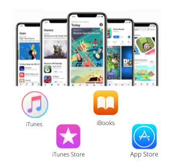 iTunes E-voucher €15